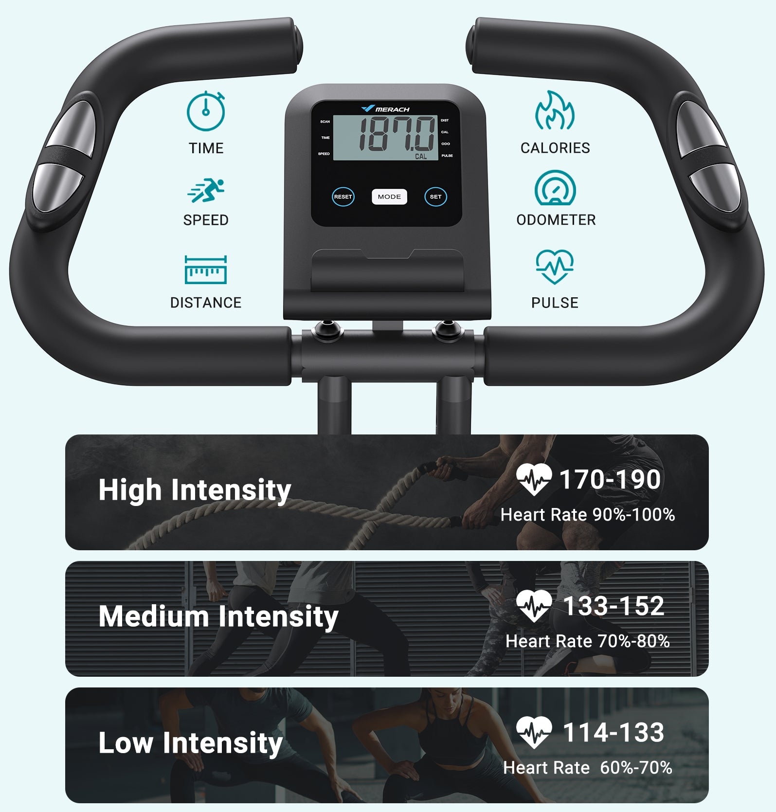 Merach S15-Black 4-in-1 Exercise Bike