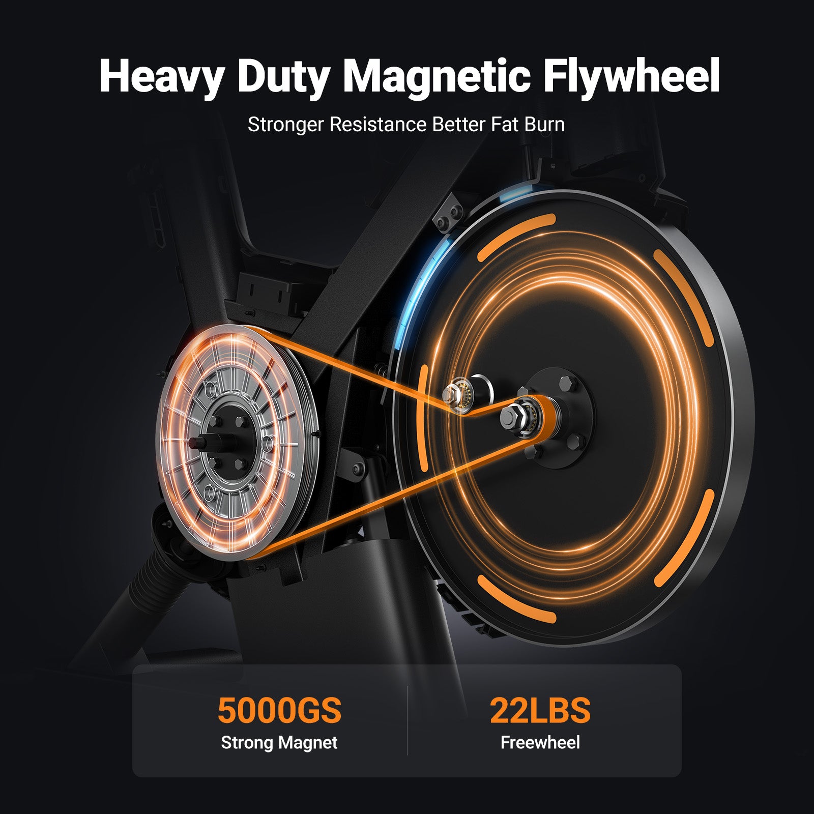 Merach S28B1 Exercise Bike with ±6° Incline Simulation