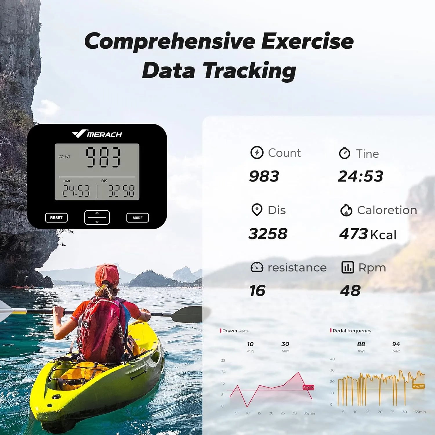 Merach R15 Magnetic Resistance Rowing Machine