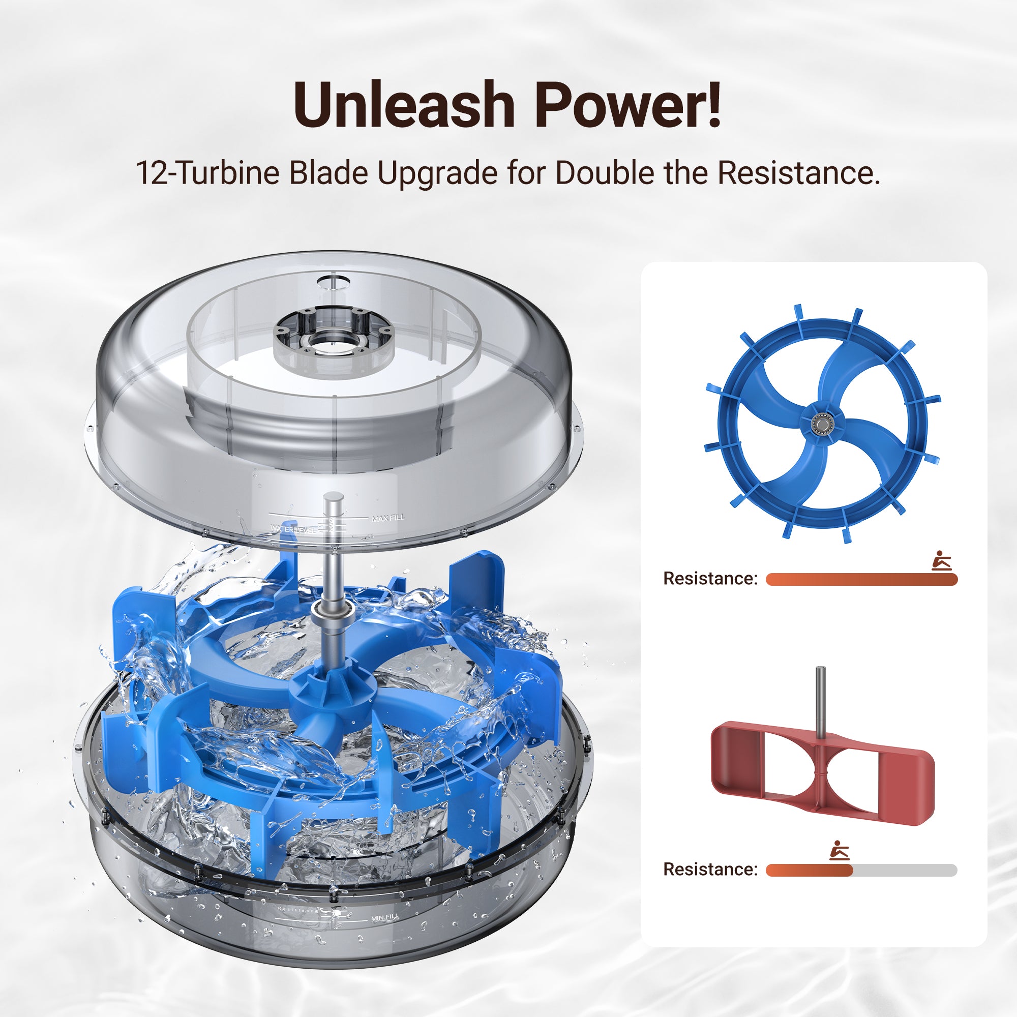 Merach R14 Water Rowing Machine