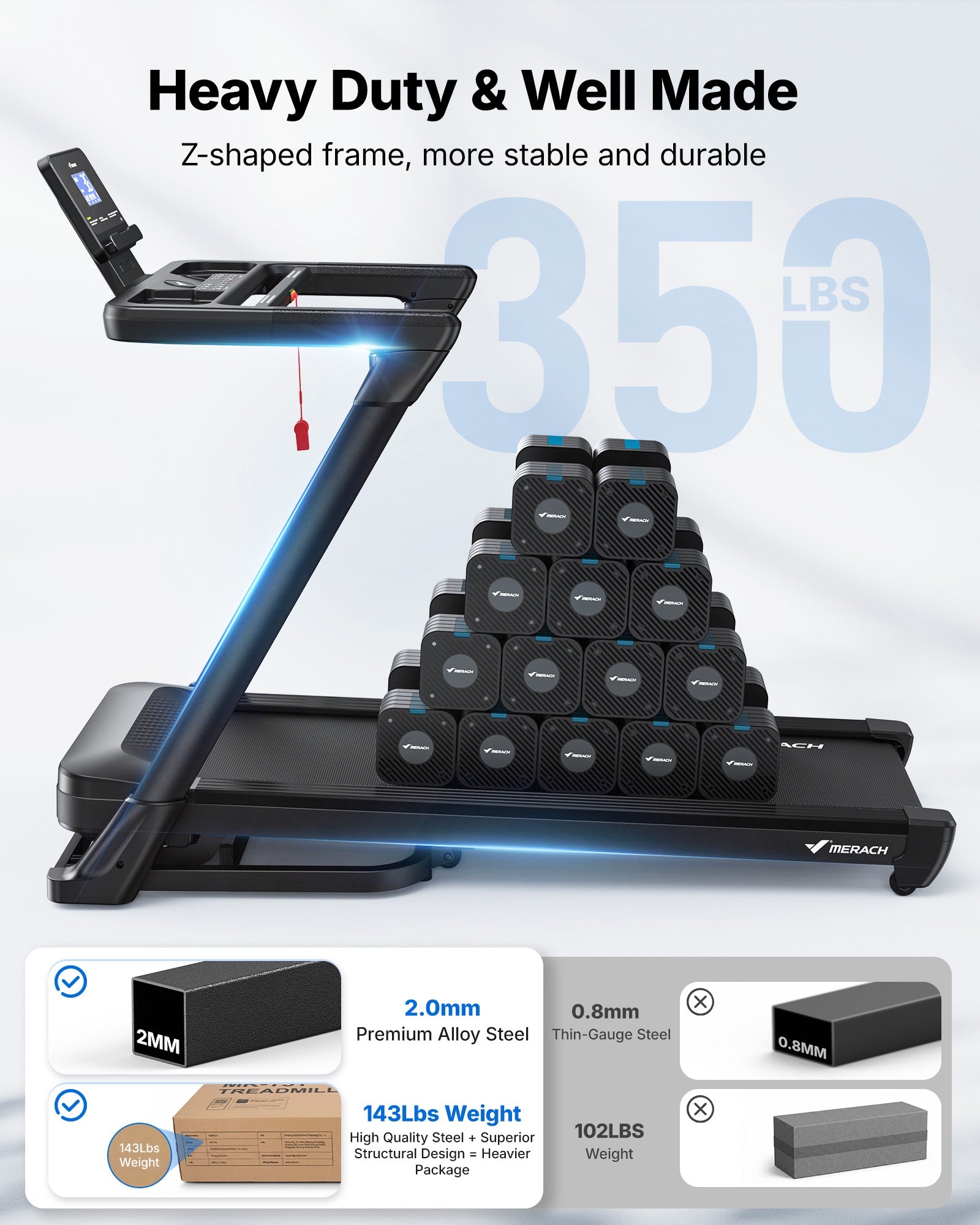 Merach T31B3 Treadmill with 18% Auto Incline
