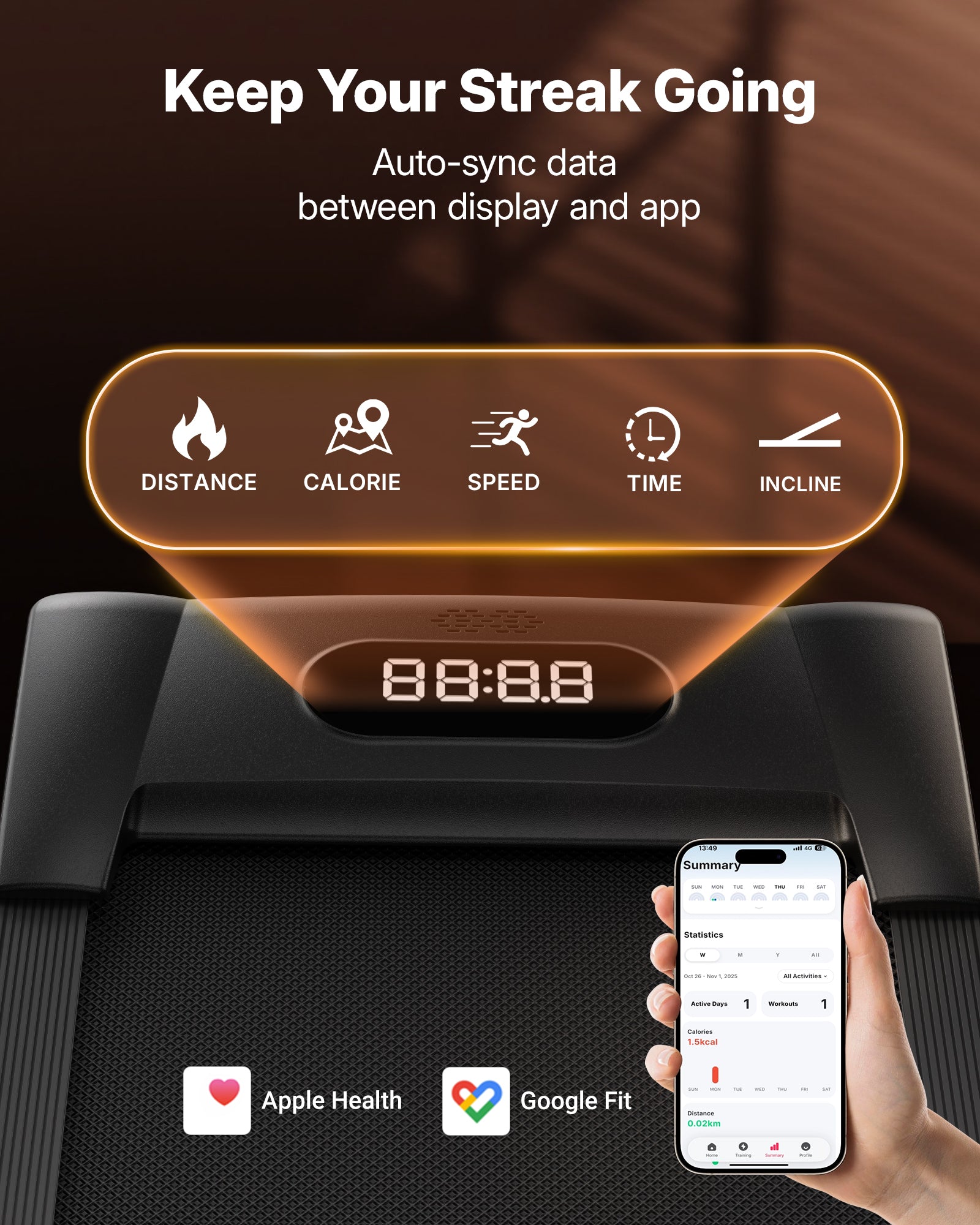 MERACH Walking Pad for Home Use with 10% Automatic Incline