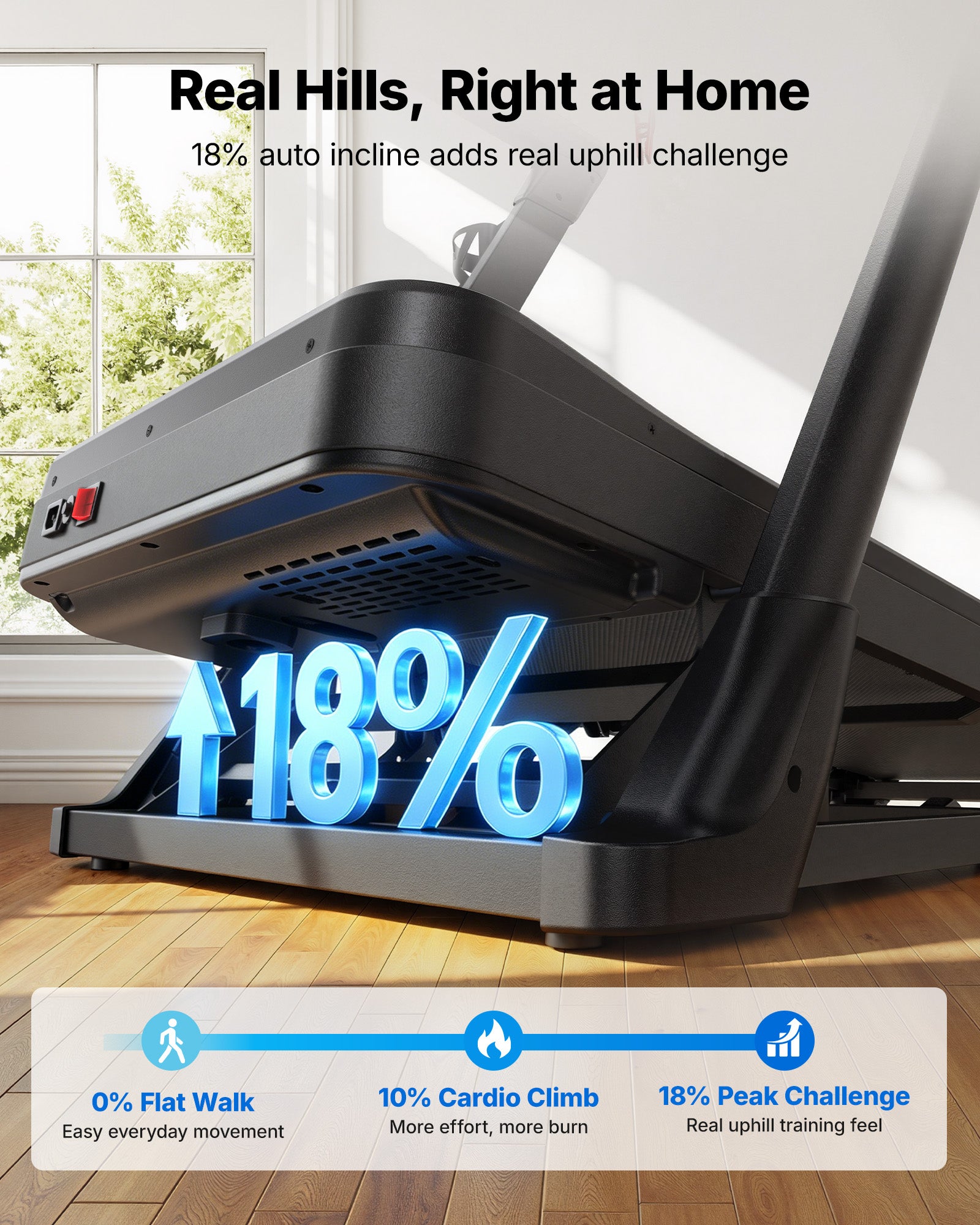 Merach T31B3 Treadmill with 18% Auto Incline